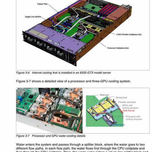 Tesla V100 16G SXM2 显卡.询价 - 图1