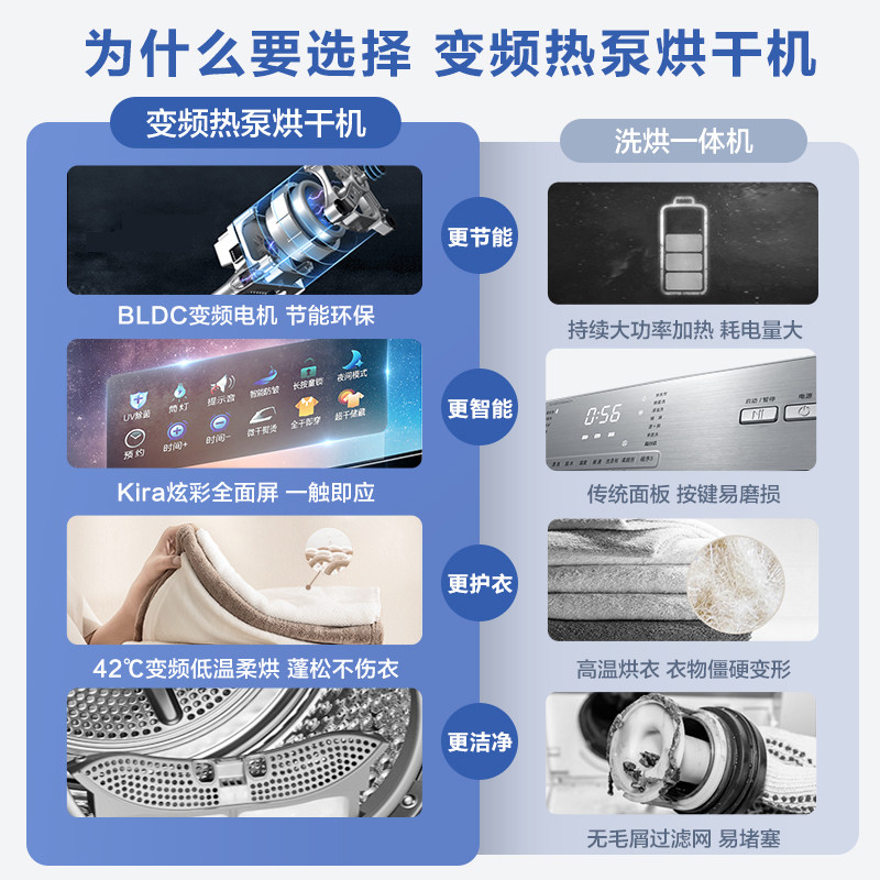 【热泵】小天鹅热泵式家用烘干机 小天鹅烘干机