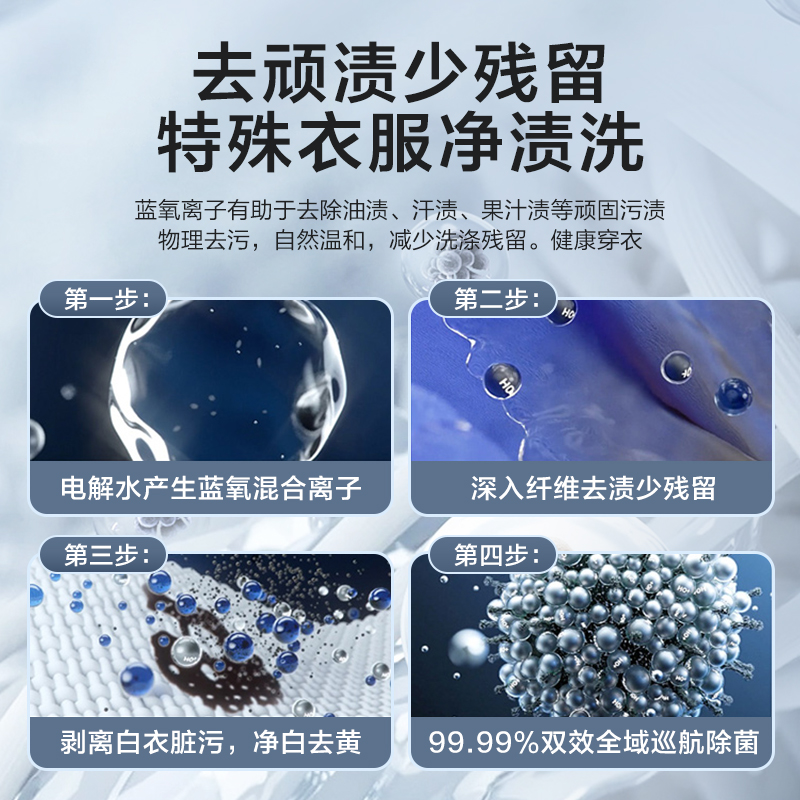 【超薄全嵌】小天鹅洗衣机家用滚筒 小天鹅洗衣机