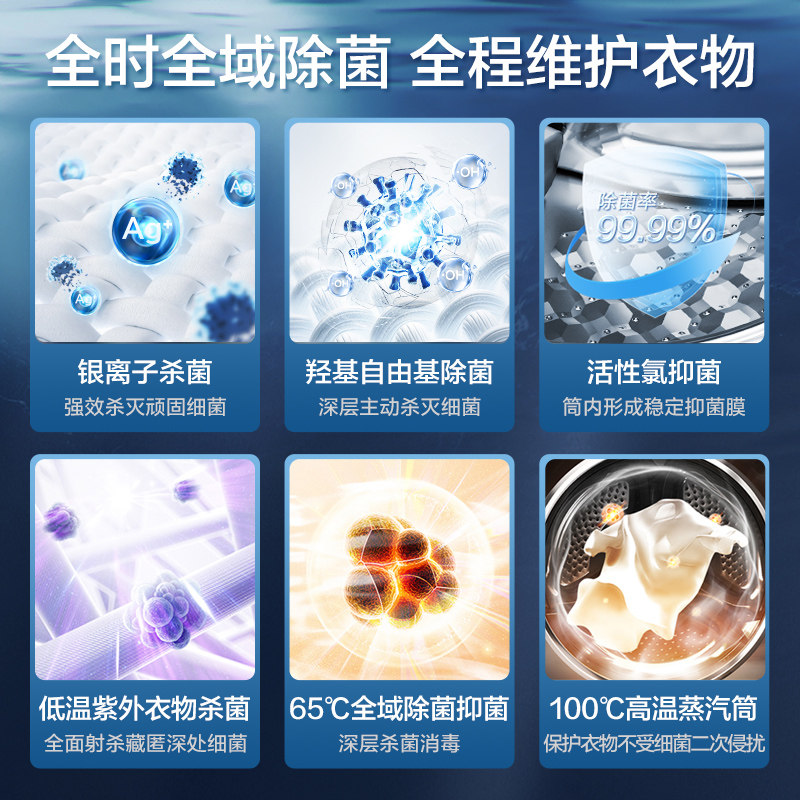 【蓝氧本色】小天鹅洗衣机热泵烘干机 小天鹅洗烘套装