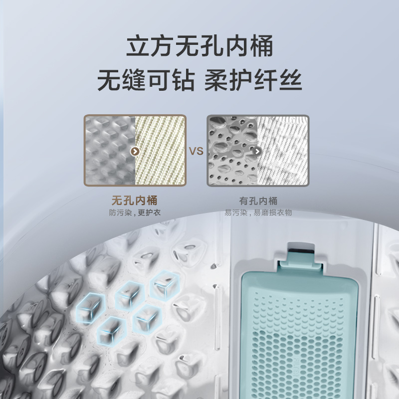 小天鹅小乌梅2.0水魔方波轮10KG全自动大容量家用变频洗衣机 E40D - 图1