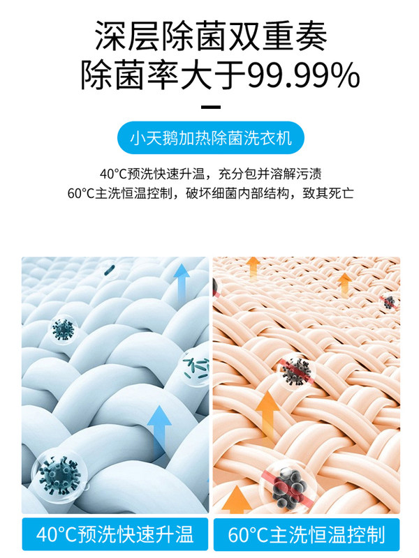 【纯净】小天鹅10kg滚筒家用洗衣机 小天鹅洗衣机