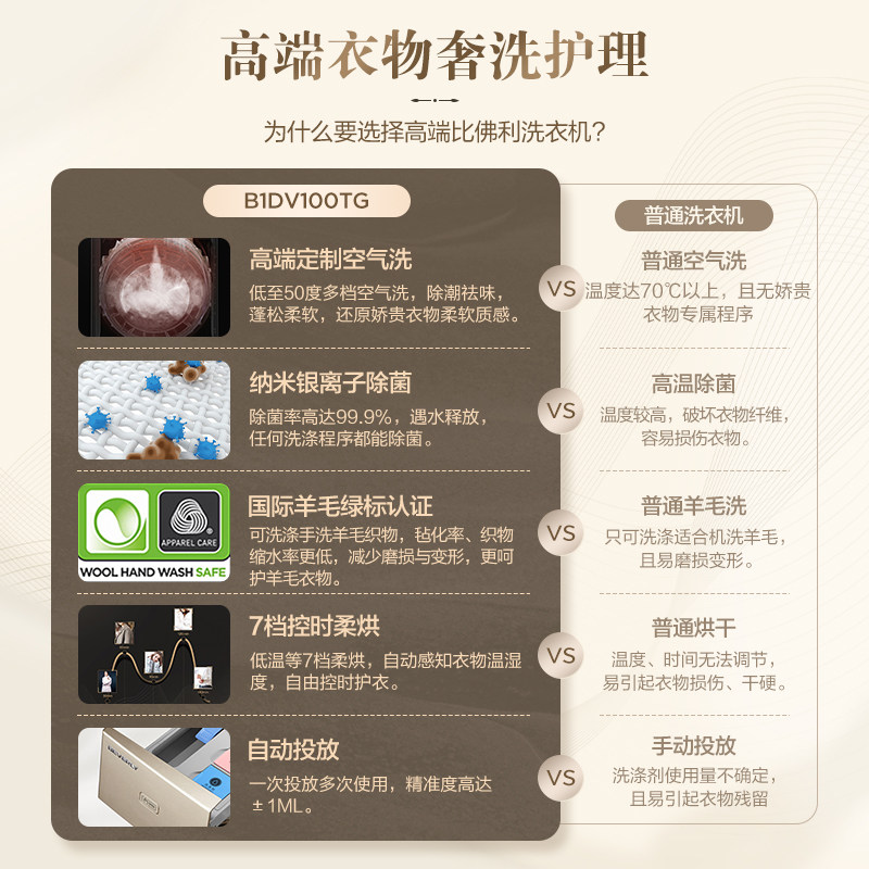 小天鹅比佛利10公斤kg全自动洗衣机 小天鹅洗衣机