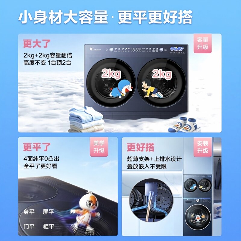 图 2