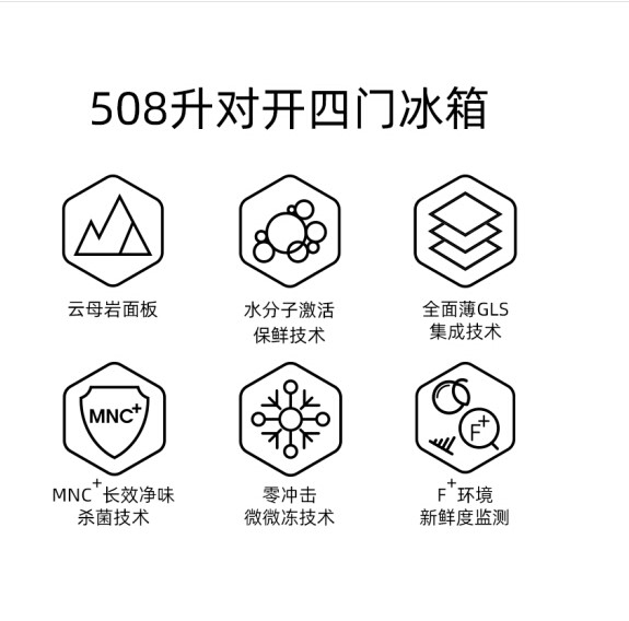 MeiLing/美菱BCD-508WQ5S变频无霜智能超薄M鲜生净味保鲜家用冰箱-图1