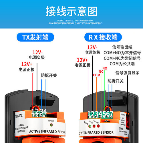 美安3光束红外对射报警器ABE-100 150 200 250 周界 围墙红外线 - 图0