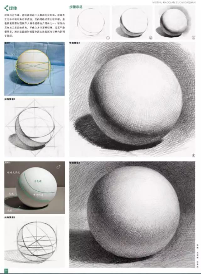【团购优惠】敲门砖 绘画精英班几何形体经典版 素描高中 单个组合结构明暗示范步骤详解零基础入门李家友起步基础自学模板静物 - 图0