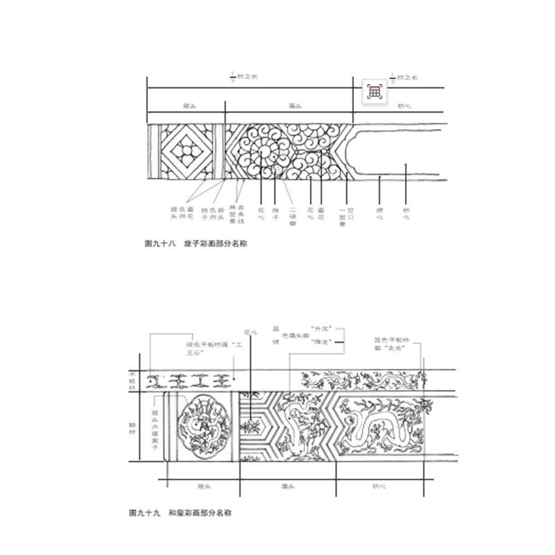 官方正版《清式营造则例》梁思成 著 古建筑中国建筑史中国建筑图解词典营造法则建筑文法课本古物质系列大木小式做法园冶长物志 - 图2