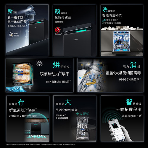 【重磅新品】西门子极净魔盒3.0嵌入式全自动AI洗碗机20套HB06 - 图0