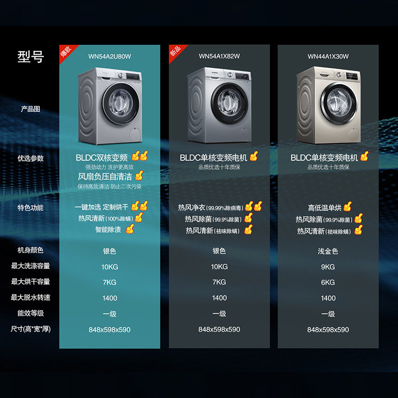 【悠享】siemens /西门子10kg一体机 西门子家电洗衣机