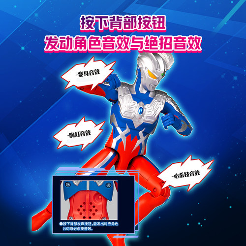 万代赛罗奥特曼迪迦梦比优斯周年纪念版可发声超可动人偶儿童玩具 - 图3