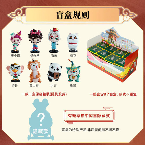 故宫里的大怪兽洞光宝石系列盲盒女生手办玩具动漫周边摆件玩偶 - 图0