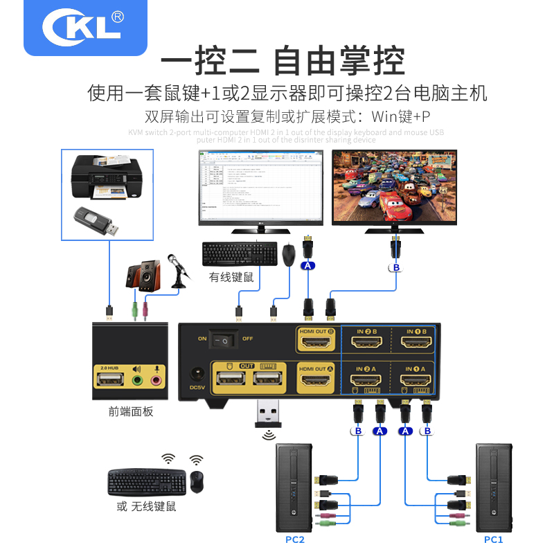 kvm切换器2口 HDMI视频切屏器电脑笔记本台机键鼠音频麦克风USB打印机共享器/USB3.0/多通道 922HUA系列-图0