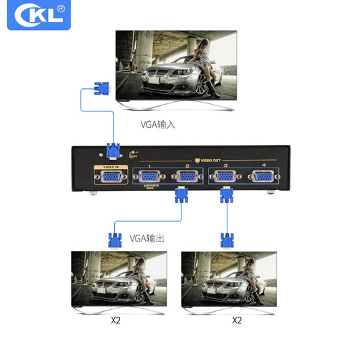 VGA分配器一分四 分屏器一分四 视频分配器1进4出 450M CKL-104A - 图0