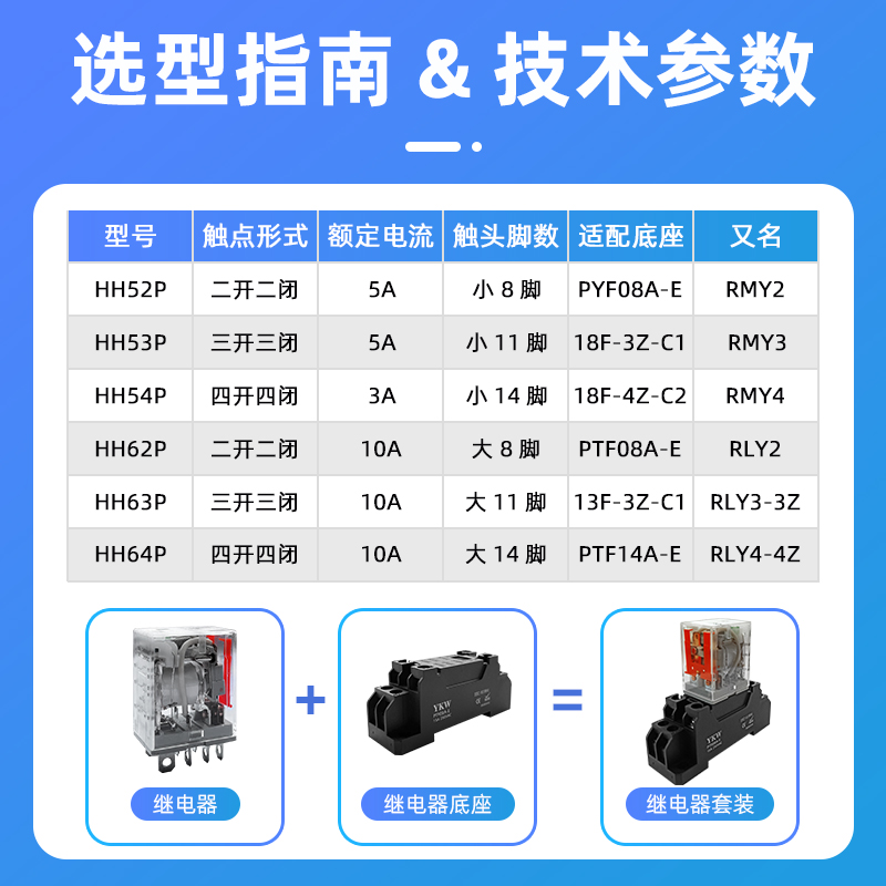 YKW直流小型中间继电器DC5v 6v9v12v24v36v48v110vAC220VRLMY2-2Z - 图2