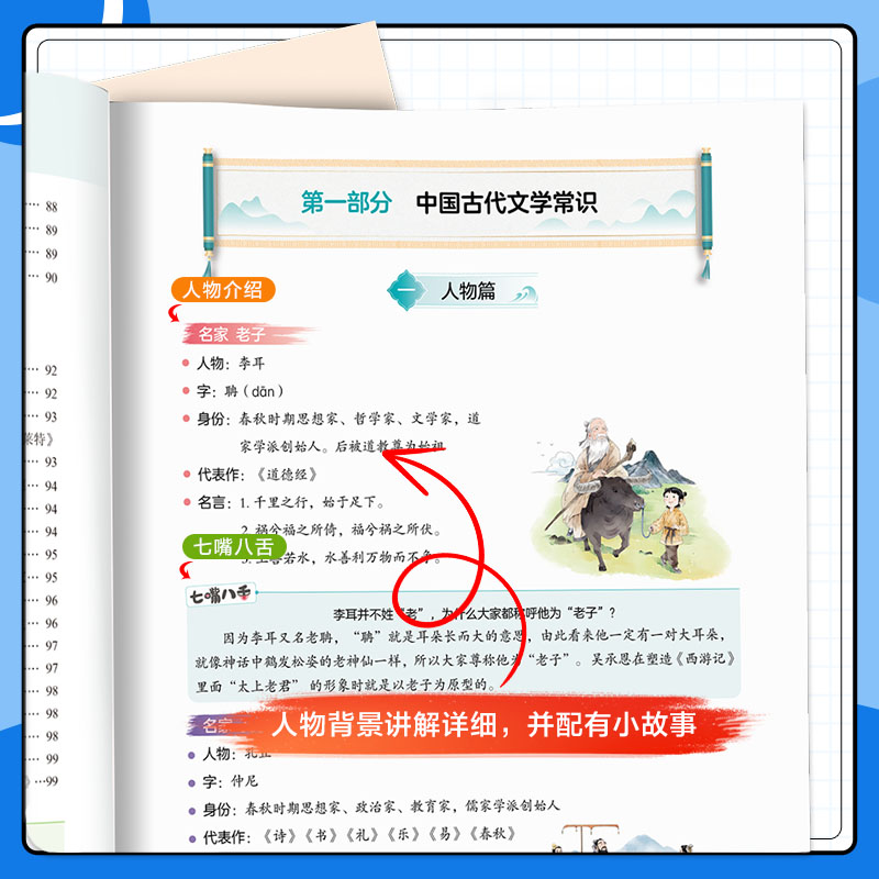 2024新版53小学生必背文学常识积累大全 小学语文非必备文学常识专项训练一二三四五六年级通用小升初5.3中国古代常识题库练习册