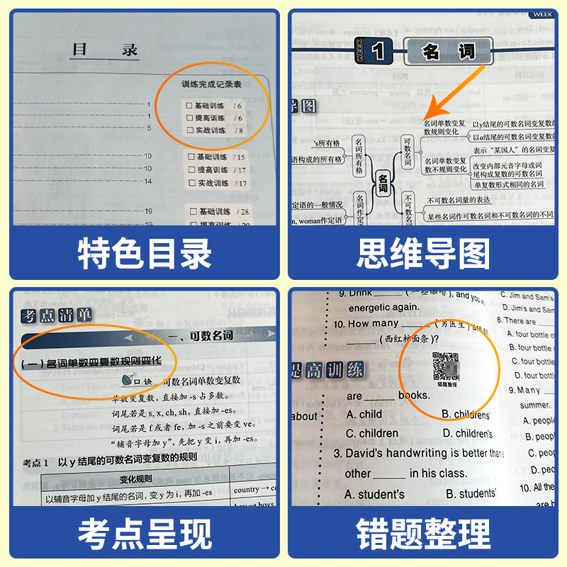 2024版快捷英语周周练七年级英语语法分层强化训练初中英语语法大全7年级初一英语语法同步提优练习册语法专项训练题英语语法大全-图0