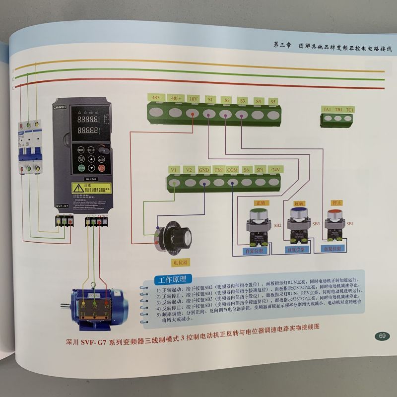 变频器书籍零基础学习变频器维修从入门到精通实物图解零基础学习电工进阶教材电工书籍自学电子电路元器件书籍plc电气控制线路图-图1