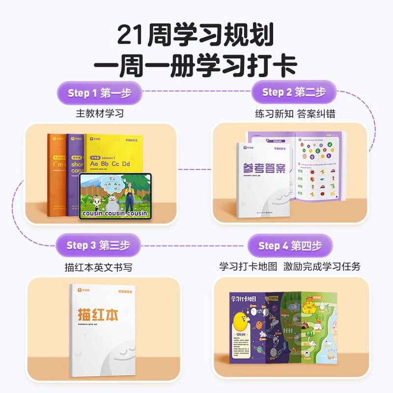 学而思零基础英语套装哈佛外教英语天天练小学英语入门学习强化训练字母单词记背自然拼读内含1000+分钟视频教学课程英语秘籍正版