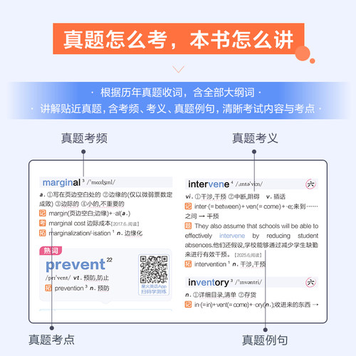 备考2025.12星火英语六级词汇书单词本乱序版cet6级复习资料大学英语六级单词书真题试卷高频星火式巧记速记词根联想记忆法手册 - 图3