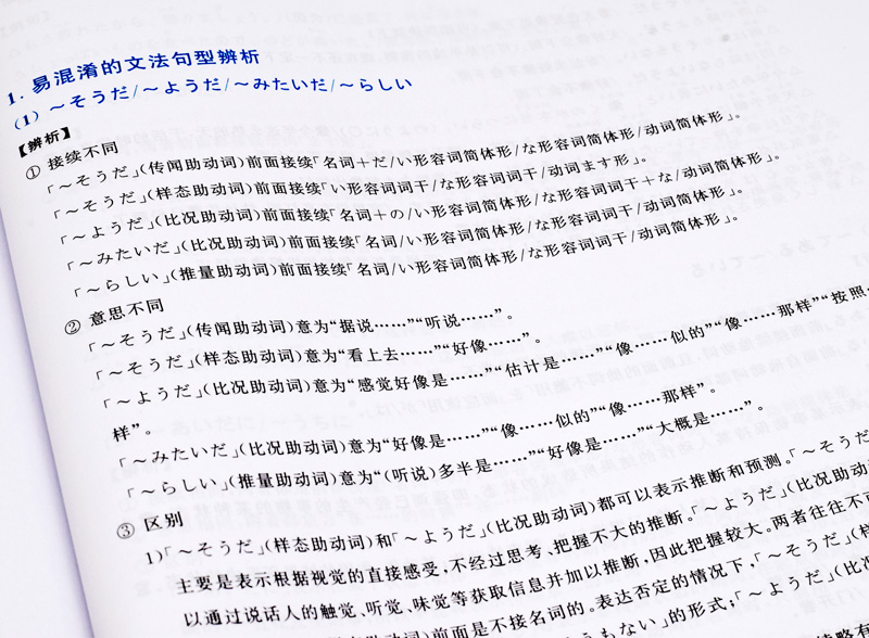 蓝宝书新日本语能力考试N5N4文法详解+练习华东理工大学出版社新题型新日语能力测试N4N5文法真题考点详解实战练习-图2