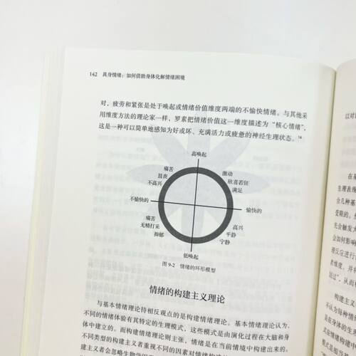 具身情绪：如何借助身体化解情绪困境  拉贾·塞尔瓦姆 著 一本关于从情绪角度理解身体的书 心理学书籍 机械工业正版 博库网 - 图2