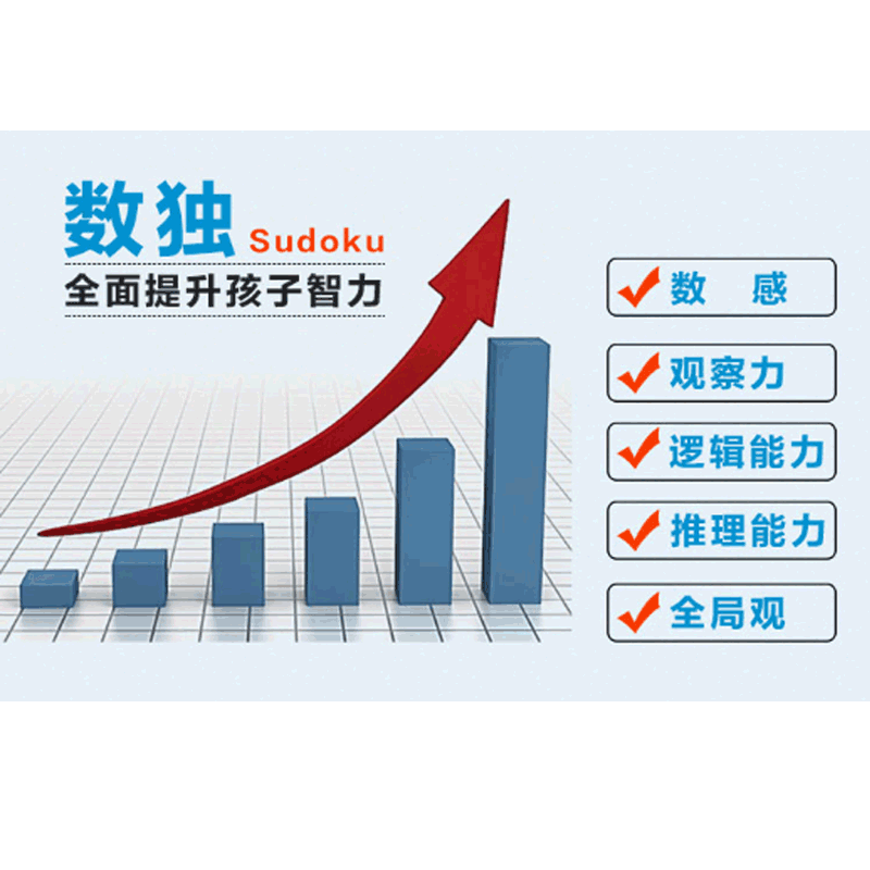 【现货5册】美国数独100题儿童入门小学生数独书入门初级到九宫格数独游戏书成人填字游戏思维训练智力开发益智游戏书籍-图0