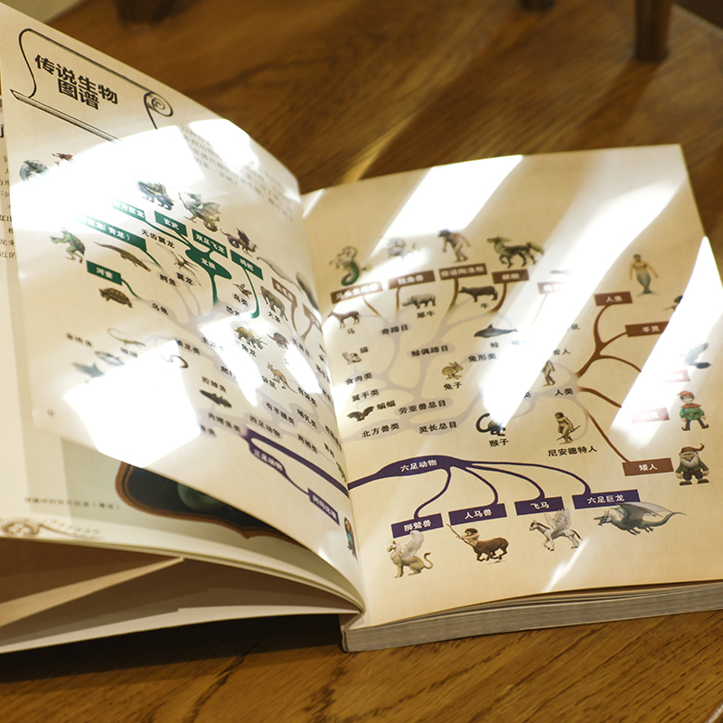 幻想物种起源 传说生物演化图鉴 川崎悟司 日本科普动物进化解剖奥秘动漫科普绘本漫画书籍古生物研究跟动物交换身体 新华书店正版,淘宝优惠券,粉丝福利购,淘宝优惠卷