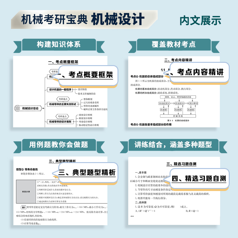 2025机械考研宝典：机械设计+机械原理 2024考研辅导书及全真试题精解机械考研指南考点基础强化指导书题库习题集速背手册史瑞东