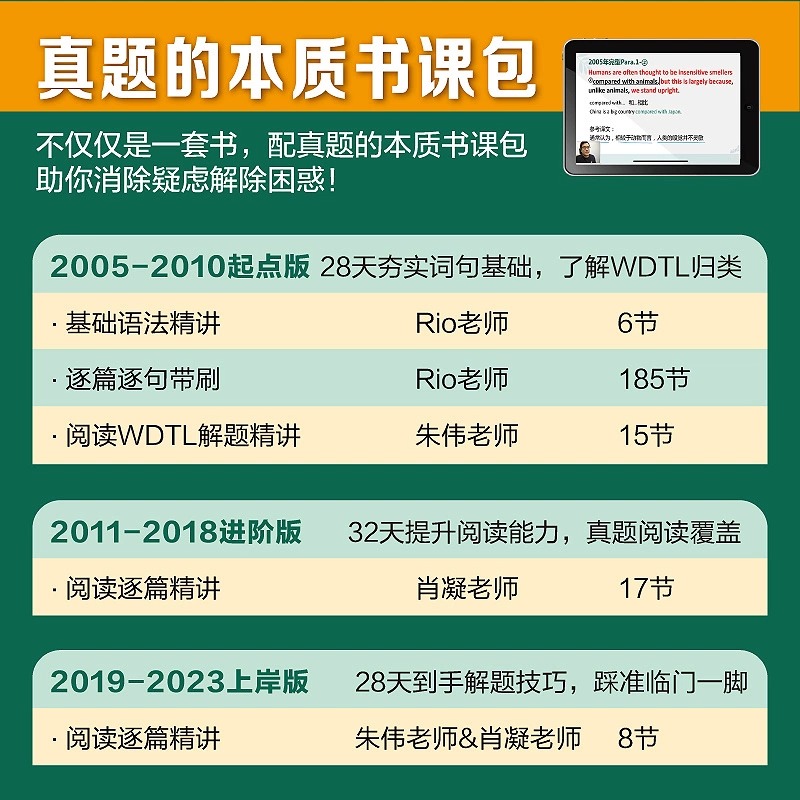 2024考研英语真题的本质朱伟英语一二真题全套2005-2023考研英语历年真题解析试卷搭朱伟恋词7000词5500词背考通黄皮书考研真相-图2