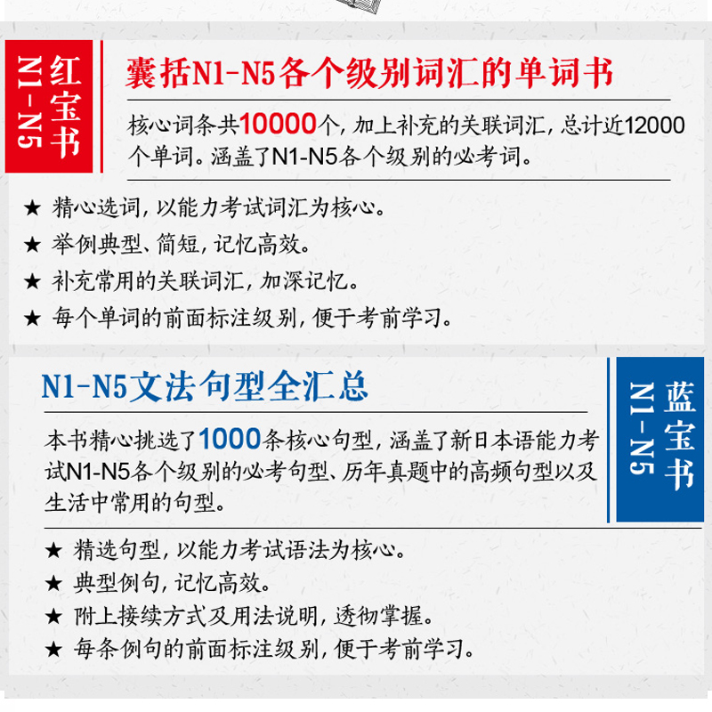 日语红宝书蓝宝书n1-n5大全集随身带速记 红宝书10000日语单词随身带+蓝宝书1000日语句型随身带 日语入门自学零基础标日语 - 图1