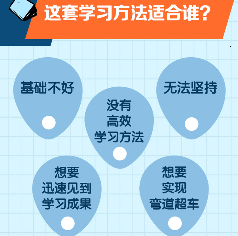 这样学习才高效如何成为考试高手从班级倒数到逆袭北大的高效学习法助你实现弯道超车成为考试高手磨铁正版书籍-图1