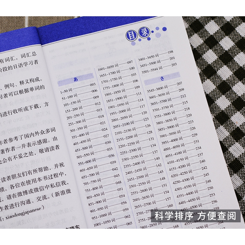 日语红蓝宝书新日本语能力考试N1-N5词汇随身背日语单词N1/N2/N3/N4/N5日语词汇大全搭振宇日语考试真题日语词汇文法语法日语入门-图1