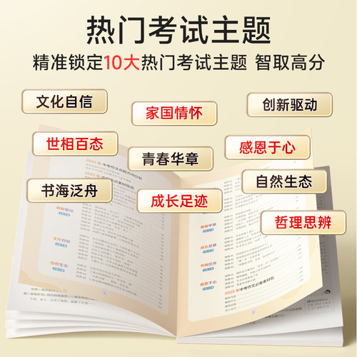 时光学 2025 中考高考热点素材预测高分范文 初中作文 高分素材积累 满分作文 结合中考命题方向十大热考话题作文热考主题全覆盖 - 图1