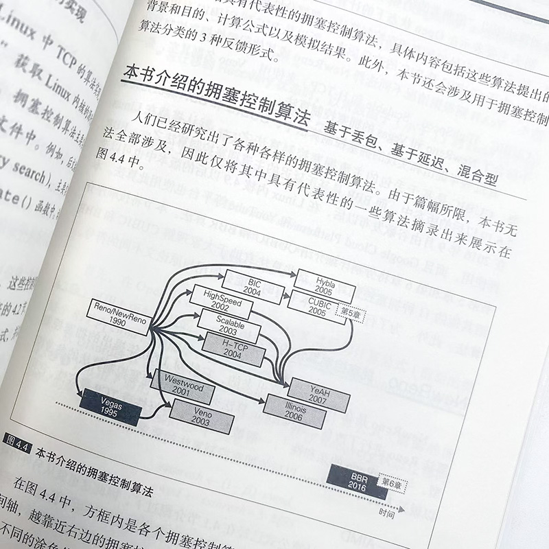 TCP是怎样工作的 网络通信网络协议TCP通信基础局域网TCP/IP工作原理互联技术计算机网络工程师书籍网络基础技术教程书 - 图2