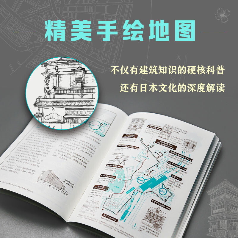 【赠京东地铁路线卡】 太喜欢了！这样的东京 日本STUDIOWORK工作室力作 精美手绘建筑老街老店，一本深度又有趣的旅行指南书籍 - 图2