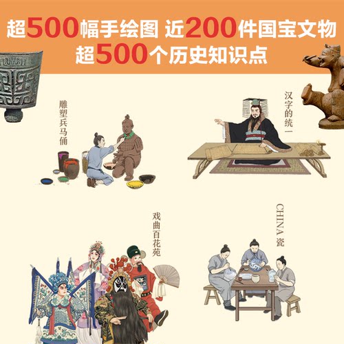 中国国家博物馆儿童历史百科绘本全书全套5册 幼儿小学生三年级正版我们怎样走遍世界我们祖先的餐桌人文科普书写给儿童的中国历史 - 图1