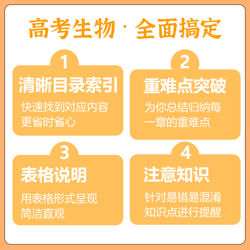 2024李林生物笔记30天速记高中生物基础知识点德叔生物遗传学总结大全新教材全国版真题分类全刷1000高三教辅一轮复习资料育甲高考 - 图3