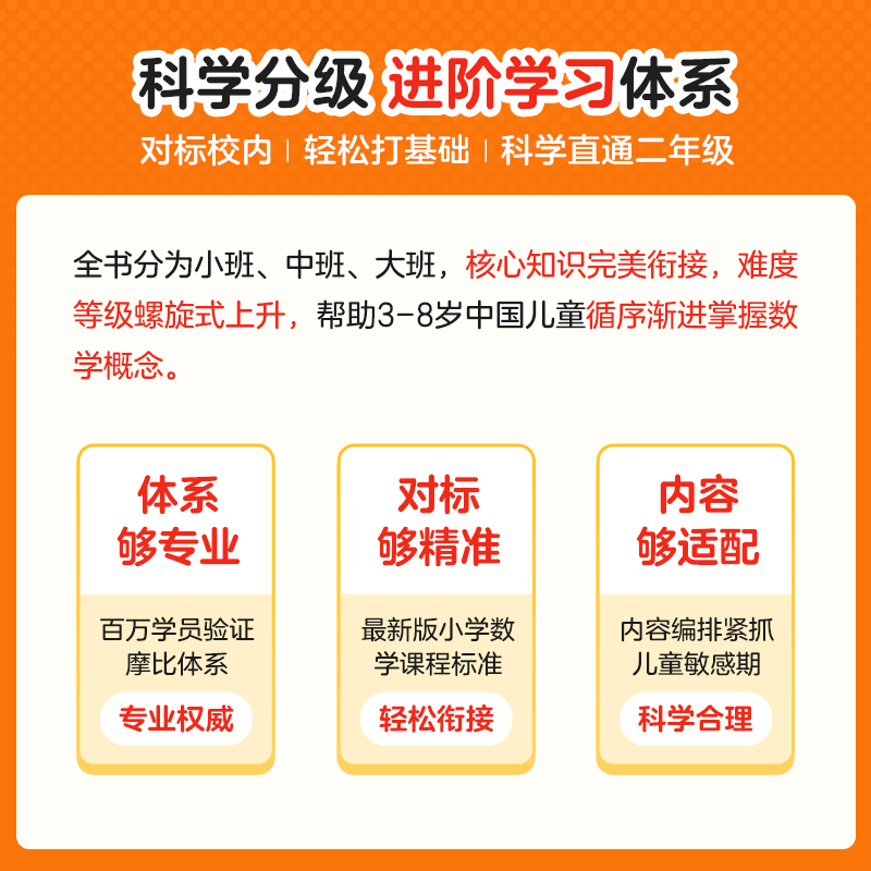 学而思摩比分级数学启蒙绘本25年升级版小中大班2-8岁儿童数学益智 幼小衔接早教启蒙书绘本学前思维逻辑培养全脑开发训练书 - 图0