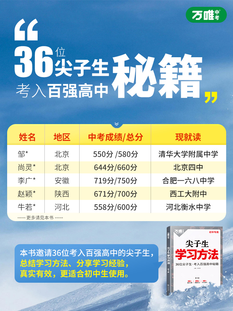 2023初中尖子生学习方法中学生高效学习技巧初一初二初三青少年励志成长书籍家庭教育畅销好书七八九年级语文作文素材万维万唯中考 - 图1