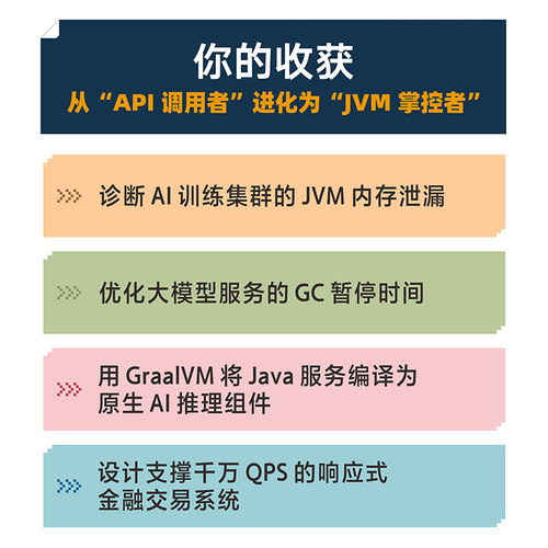 Java程序员修炼之道（第2版） Java从入门到精通 java语言程序设计电脑编程基础计算机软件开发 博库网 - 图2