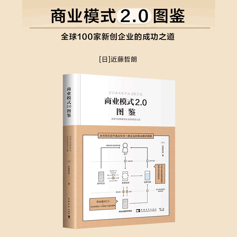 商业模式2.0图鉴(全球100家新创企业的成功之道)(精) - 图0