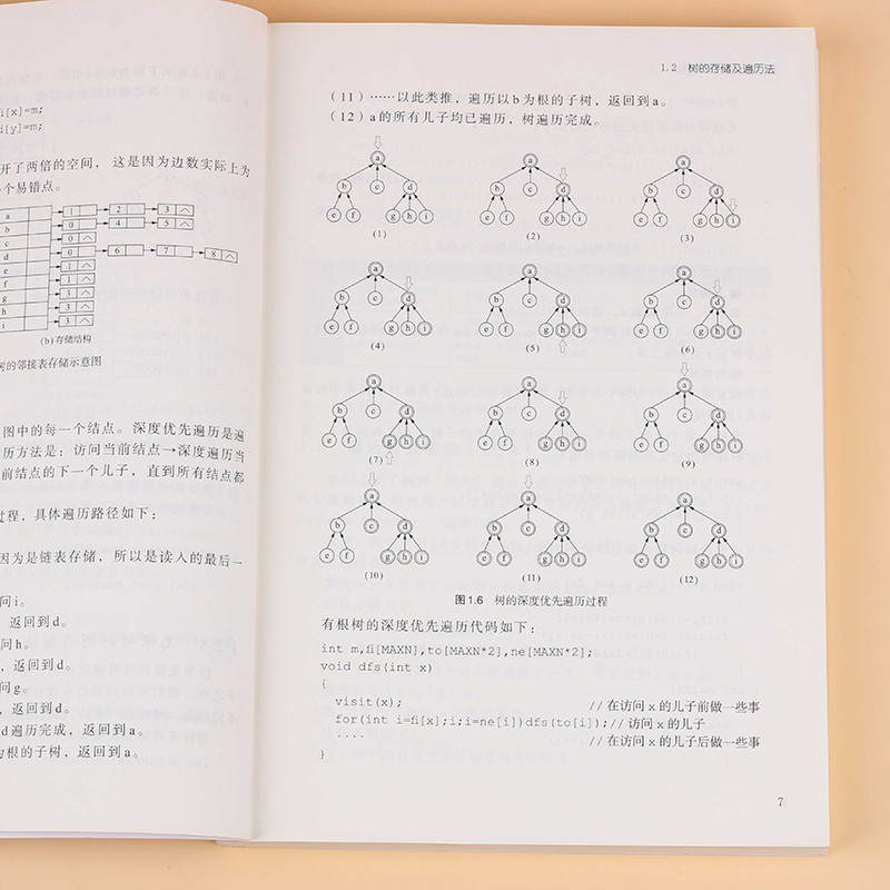 正版 CCF中学生计算机程序设计-提高篇 计算机网络 计算机考试认证 CCF中学生计算机程序设计教材 计算机编程教材 ccf编程入门 - 图2