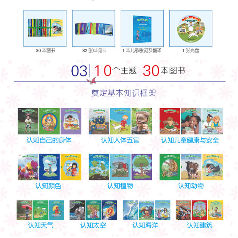 美国儿童主题读本 自然科学点读版全套共30册 幼儿启蒙英语绘本4-6-9岁零基础 英语启蒙书认知身体植物海洋颜色动物建筑等十大主题