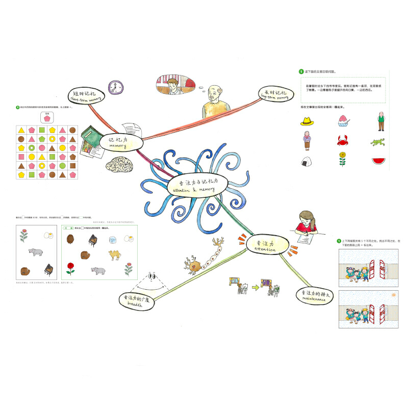 七田真全脑开发全套练习册专注力与记忆力3-4岁全3册儿童专注记忆力训练益智早教书籍学前逻辑思维启蒙全脑智力开发幼儿园整合教材 - 图1