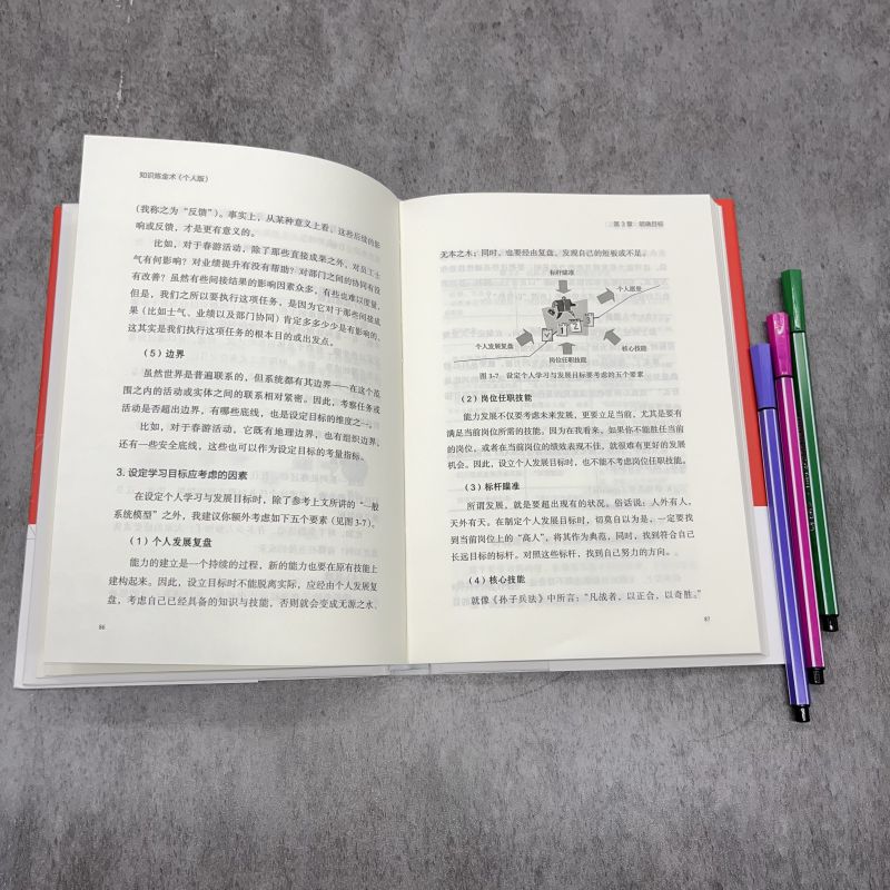 知识炼金术成为领域专家的系统方法个人版邱昭良复盘+如何系统思考作者新作终身学习保持职场竞争力机械工业出版社博库网-图1