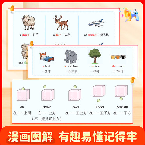 小学英语语法大全口诀秒记漫画 小学英语语法一本通配套人教版三四五六年级小学英语语法知识点汇总从入门到精通语法提前学顺口溜 - 图3