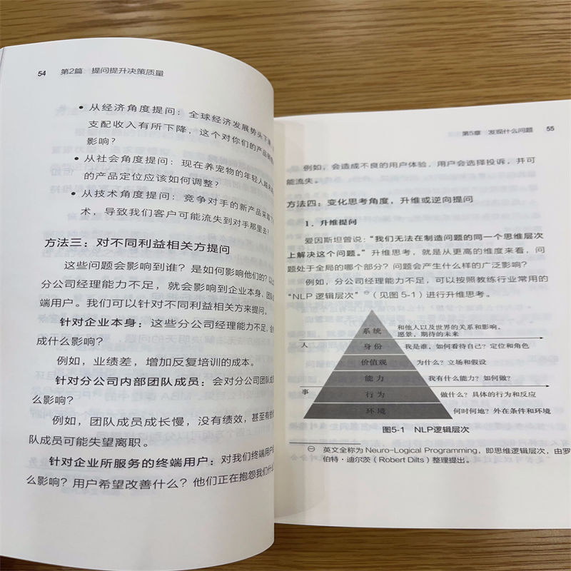 多问 少说 才是好领导 关苏哲 组织文化 提问能力 批判性思维 决策质量 会议效率 洞察力 目标聚焦 博库网 - 图2