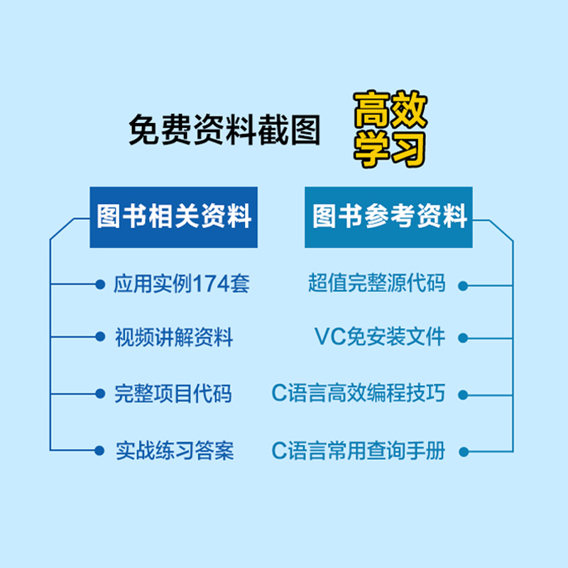 零起点快速入门：C语言从入门到精通书籍大全新版赠基础视频教程计算机c语言编程程序员经典教材C程序设计语言教科书-图1