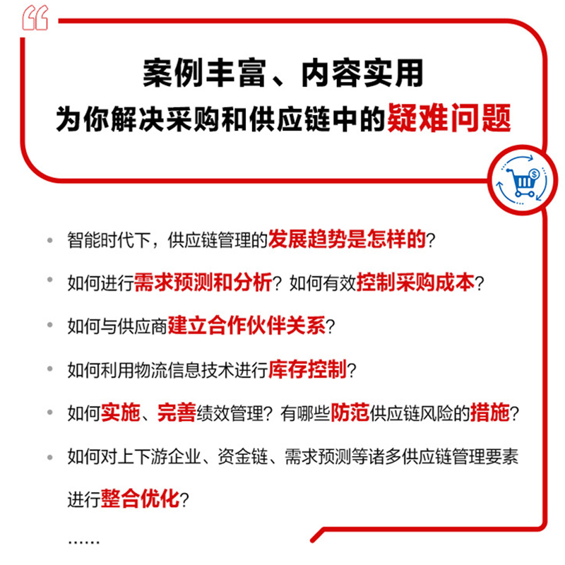 采购和供应链全流程控制与运营管理(采购成本控制+供应商管理+库存管理+物流管理+绩效管理+风险控制)/智慧供应链创新管理系列 - 图1